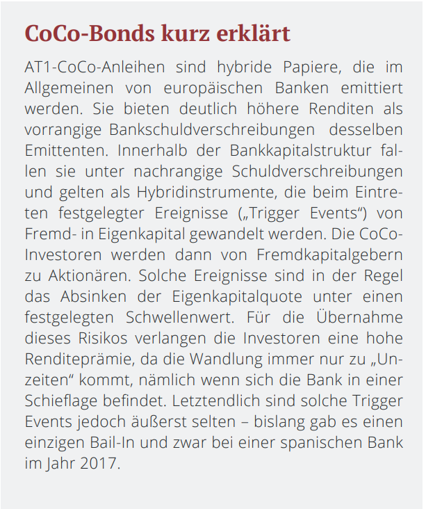 CoCo-Bonds kurz erklärt